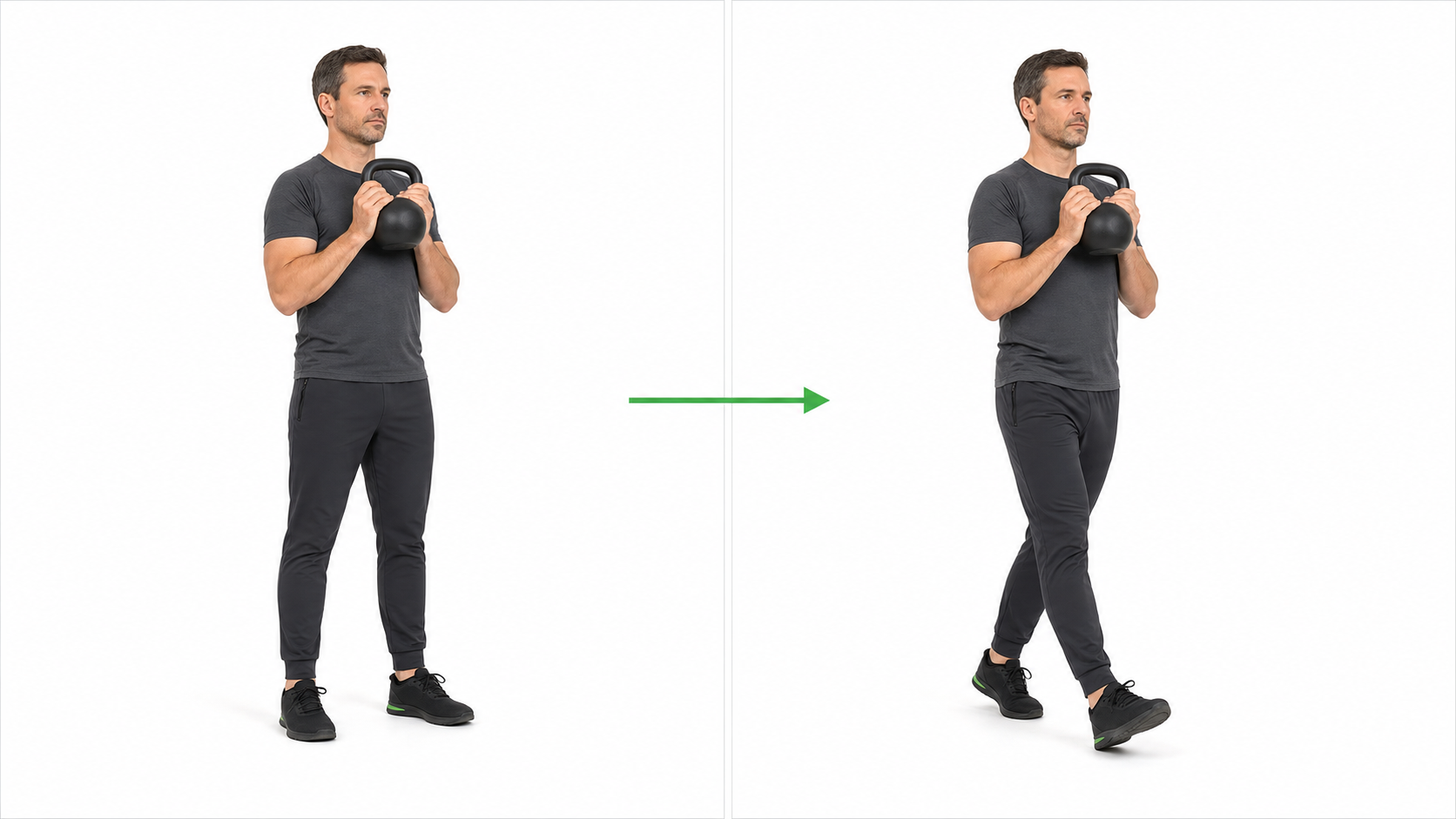 Goblet Carry mit Kettlebell